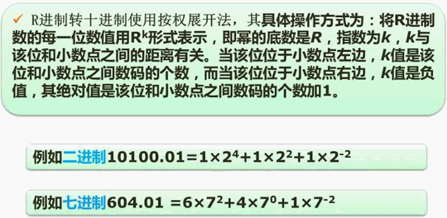 软考——软件设计师：第一章：计算机组成与体系结构考点总结（完整篇）