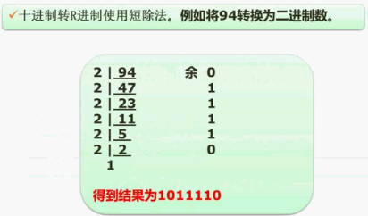 软考——软件设计师：第一章：计算机组成与体系结构考点总结（完整篇）