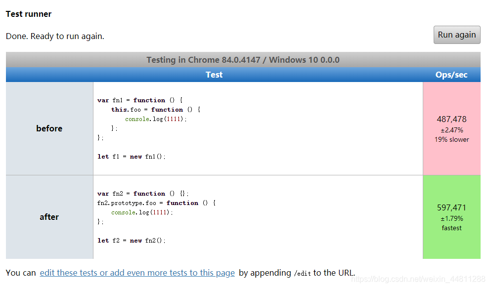 同过原型新增方法