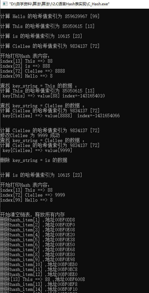 A * A star algorithm C language implementation code - Programmer Sought