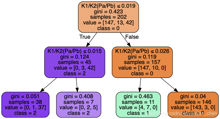 树树树树树树🌲
