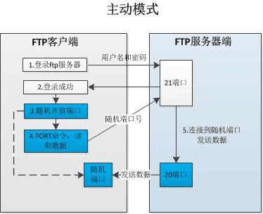 ここに画像の説明を挿入