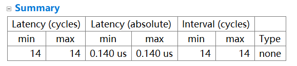 高级综合（high-level-synthesis，HLS）：软件算法在FPGA上实现硬件加速的综合工具weixin49617016的博客-