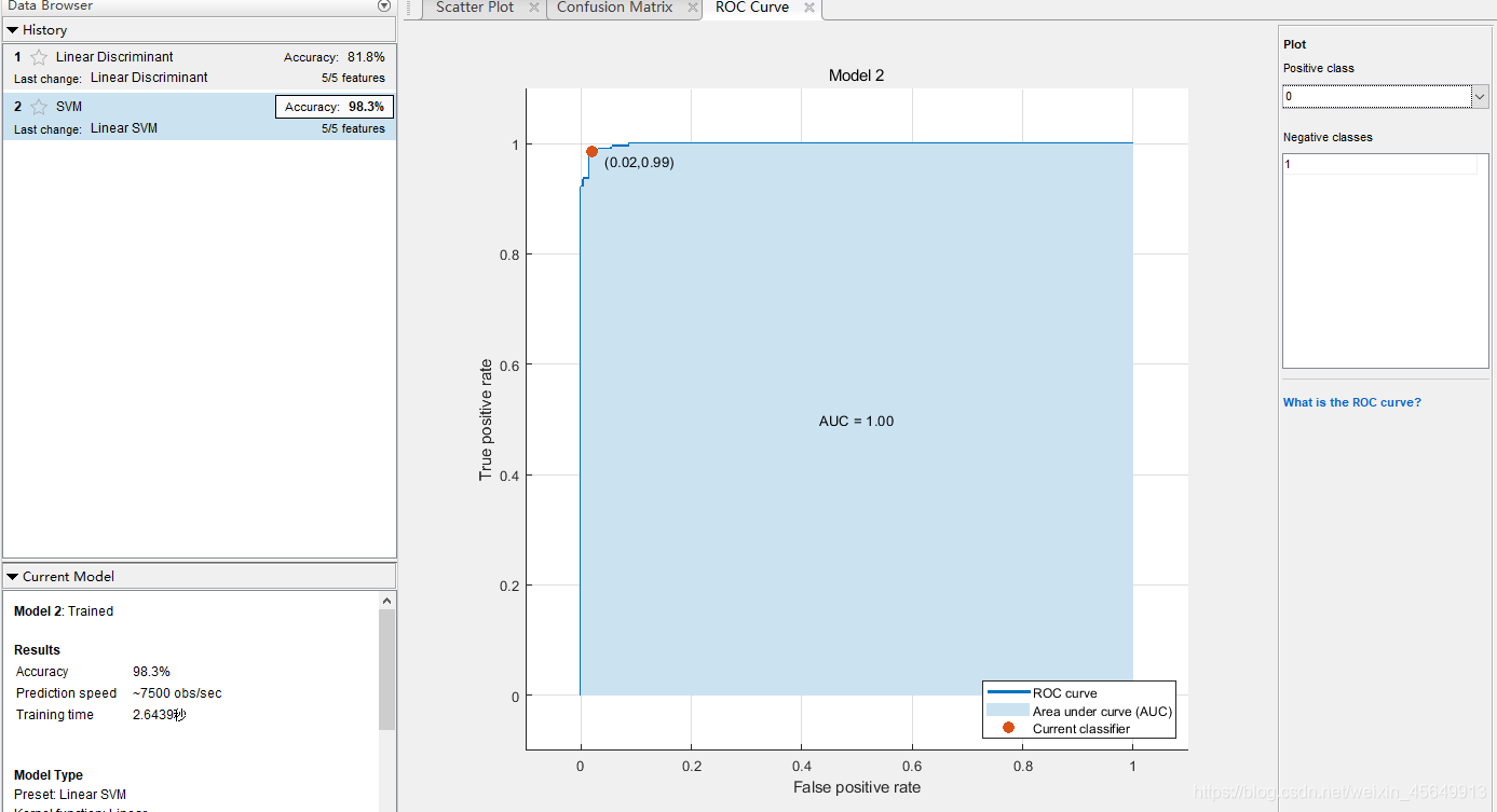 Matlab Classification MATLAB自带分类模型APP——classification learner的使用_matlab自带app-CSDN博客