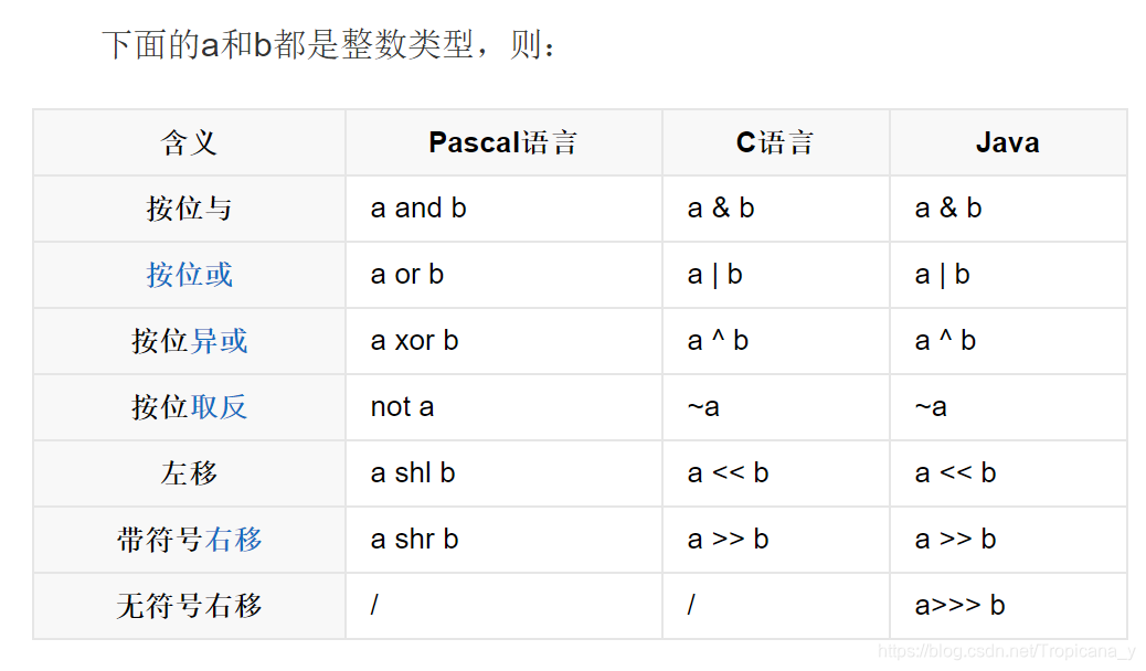 图源：百度百科