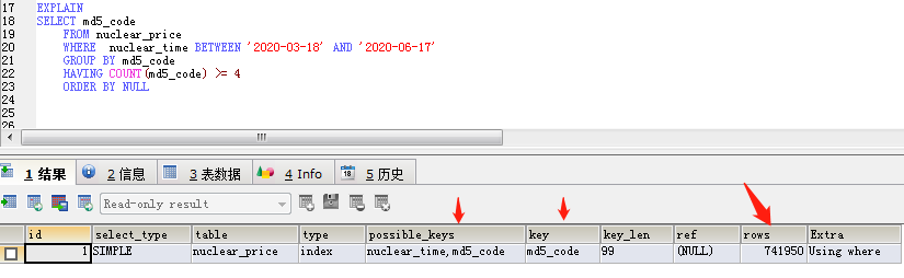 记一次MySQL分组查询慢优化过程 一