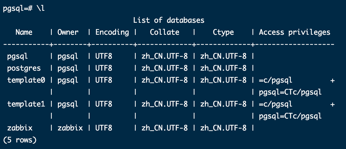 Zabbix5.0.2 + PostgreSQL源码部署_zabbix+postgresql+-CSDN博客