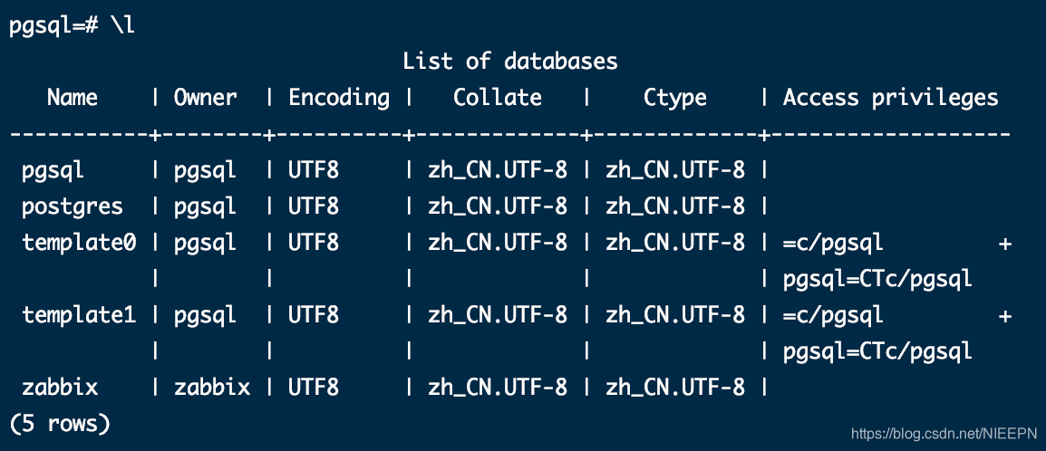 Zabbix5.0.2 + PostgreSQL源码部署_zabbix+postgresql+-CSDN博客