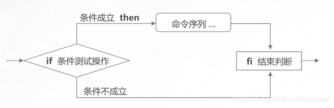 ここに画像の説明を挿入