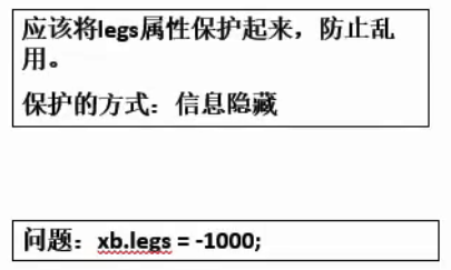 Java自学笔记（4）