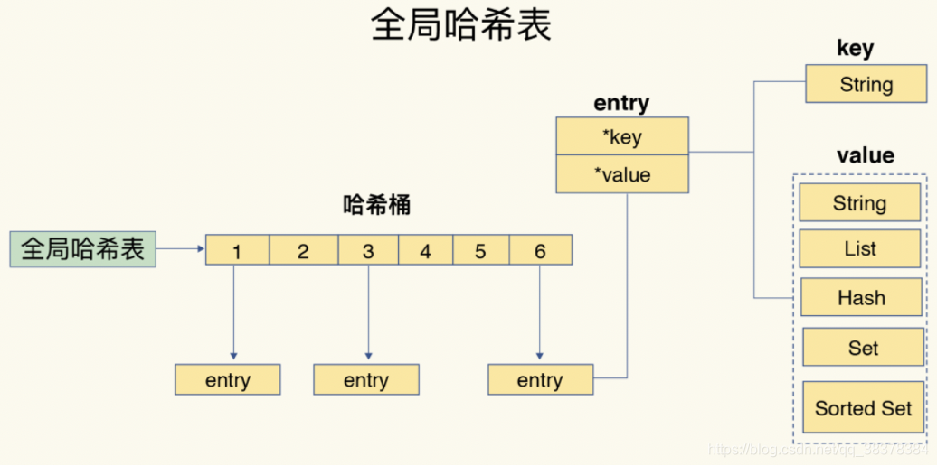 工期资源优化利用的什么原理_资源优化配置图片(3)