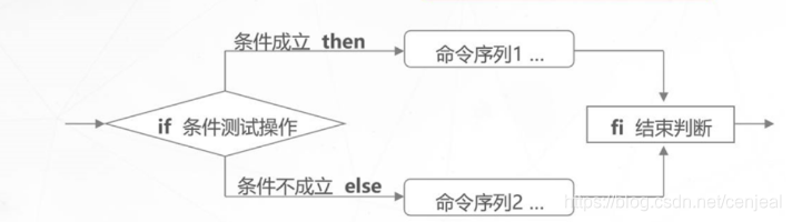 ここに画像の説明を挿入