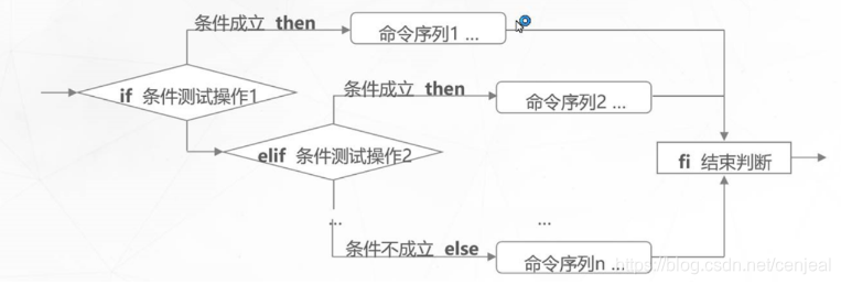 ここに画像の説明を挿入