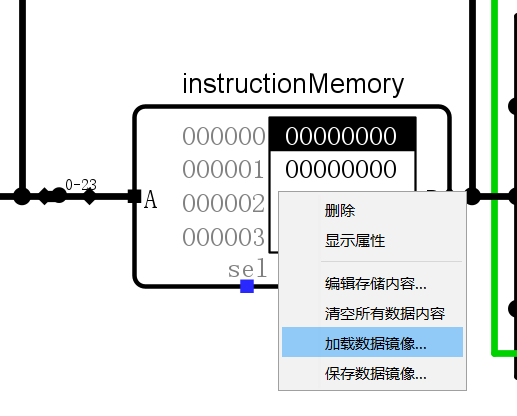 【Computer Organization】The Core Design Thinking of single cycle CPU