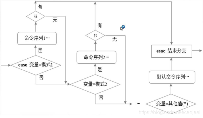 ここに画像の説明を挿入