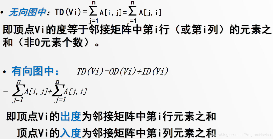 软件技术基础是什么 watermark,type_ZmFuZ3poZW5naGVpdGk,shadow_10,text_aHR0cHM6Ly9ibG9nLmNzZG4ubmV0L1Byb2dyYW1Ob3ZpY2U=,size_16,color_FFFFFF,t_70