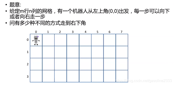 [外链图片转存失败,源站可能有防盗链机制,建议将图片保存下来直接上传(img-LpehWlOw-1597473564516)(https://s1.ax1x.com/2020/05/06/YANOqf.png)]