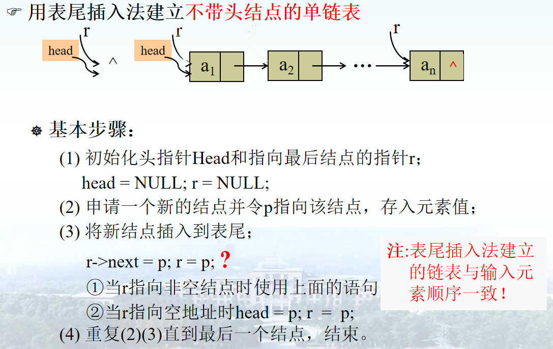 数据结构——单链表