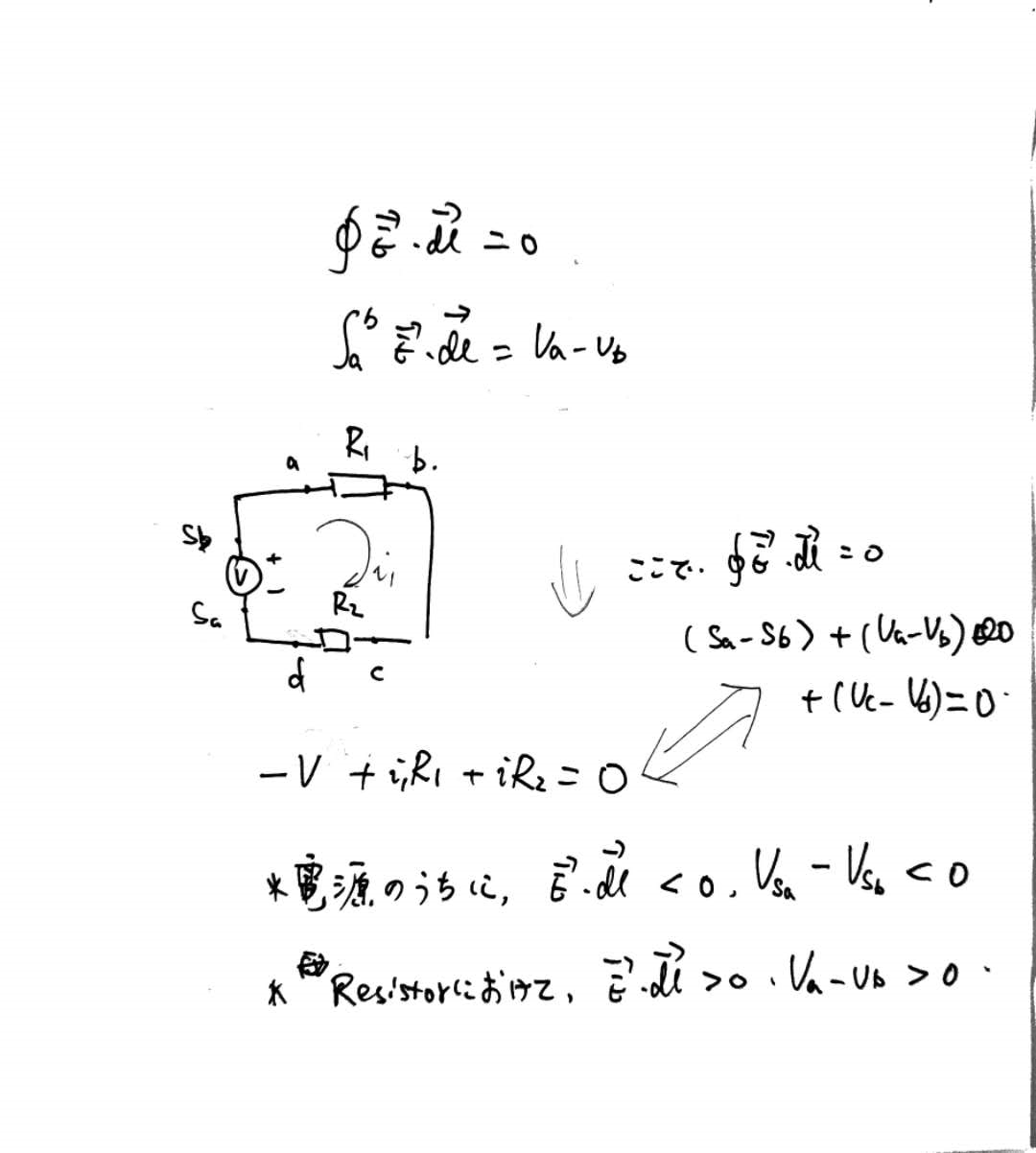 KCL2コンベンションの推理