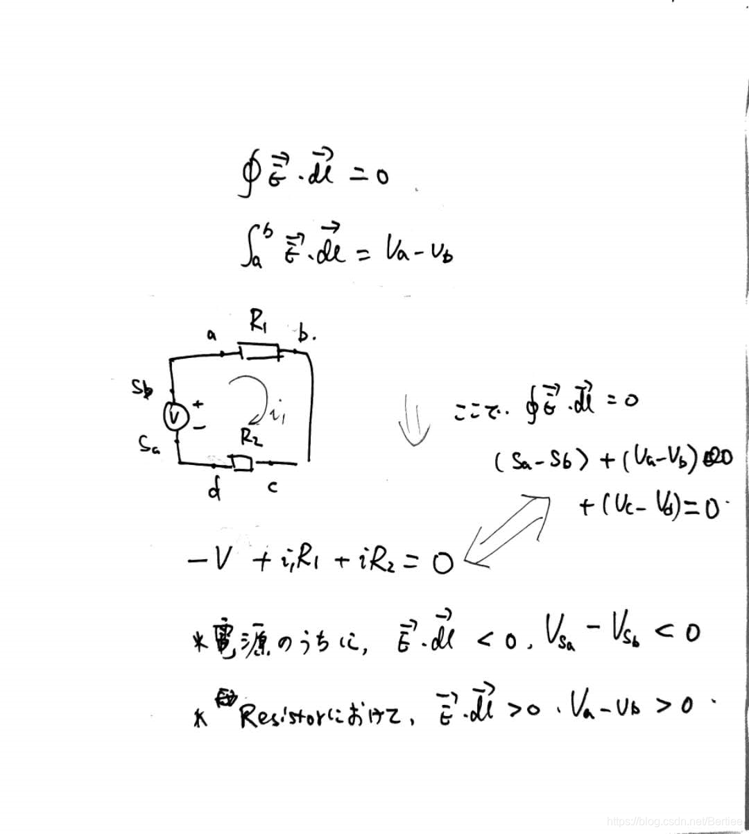 KCL2コンベンションの推理