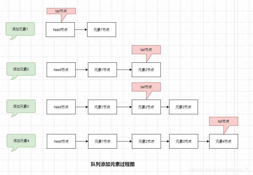 ここに画像の説明を挿入