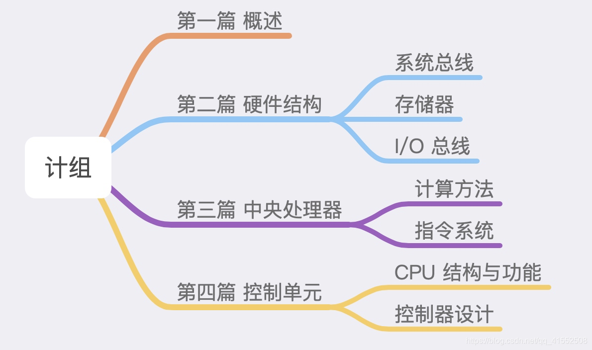 [外链图片转存失败,源站可能有防盗链机制,建议将图片保存下来直接上传(img-mKrTMXjg-1597537159906)(media/15770690880768.jpg)]