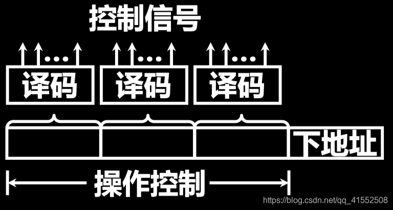 [外链图片转存失败,源站可能有防盗链机制,建议将图片保存下来直接上传(img-hQudbjeR-1597541471024)(media/15774358957682.jpg)]