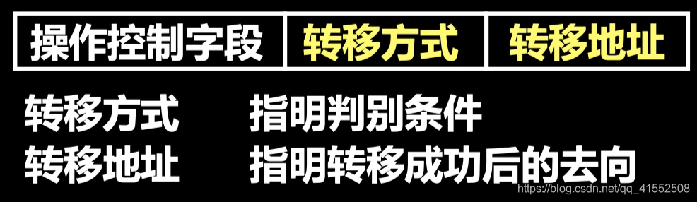 [外链图片转存失败,源站可能有防盗链机制,建议将图片保存下来直接上传(img-8dN64bfC-1597541471025)(media/15774363649180.jpg)]