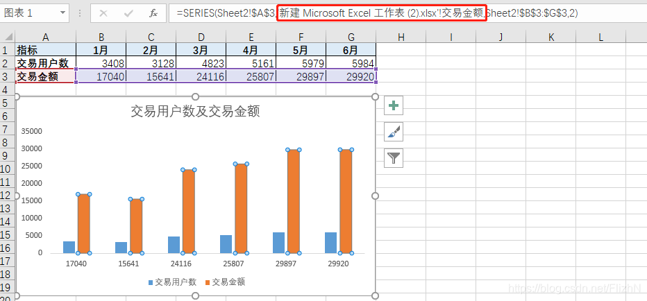 excel作图如何取最近一段时间的数据_excel 图标数据源选择最近一个月的数据-CSDN博客