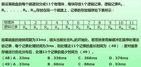 软考——软件设计师：第一章：计算机组成与体系结构考点总结（完整篇）