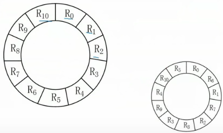 软考——软件设计师：第一章：计算机组成与体系结构考点总结（完整篇）