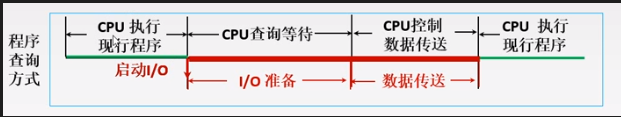 [外链图片转存失败,源站可能有防盗链机制,建议将图片保存下来直接上传(img-lJTXXtdq-1597550071360)(D:\StudyData\Notes[其他]计算机通用知识\pics\image-20200727094042216.png)]