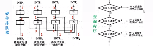 [外链图片转存失败,源站可能有防盗链机制,建议将图片保存下来直接上传(img-GRACaEWn-1597550071365)(D:\StudyData\Notes[其他]计算机通用知识\pics\image-20200727102252245.png)]