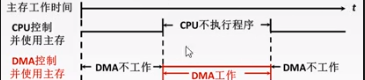 [外链图片转存失败,源站可能有防盗链机制,建议将图片保存下来直接上传(img-Jcu0nfTf-1597550071374)(D:\StudyData\Notes[其他]计算机通用知识\pics\image-20200727120305609.png)]