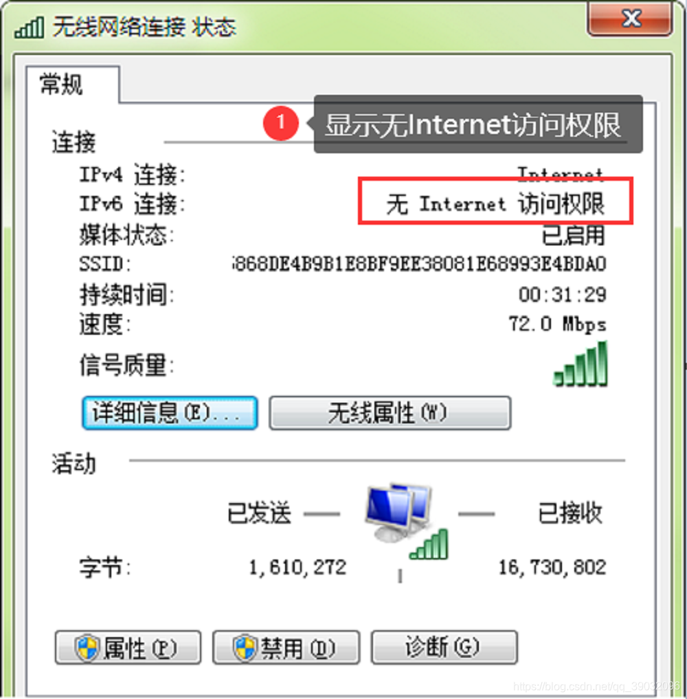 无Internet