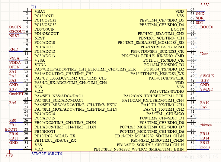 STM32F103RCT6