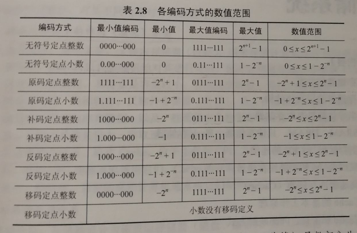 24开纸张尺寸是多少