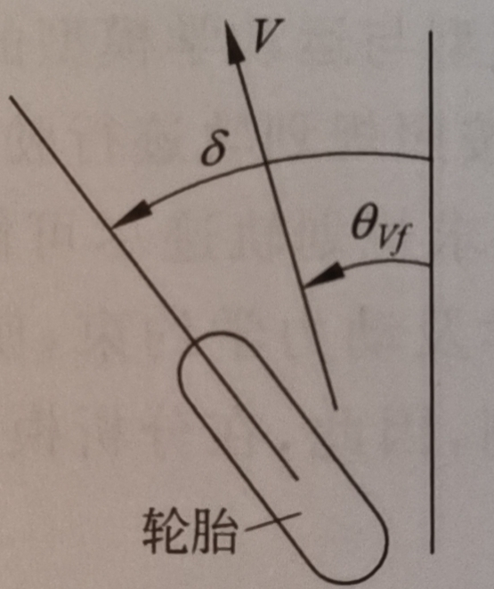 关于自动驾驶车辆控制
