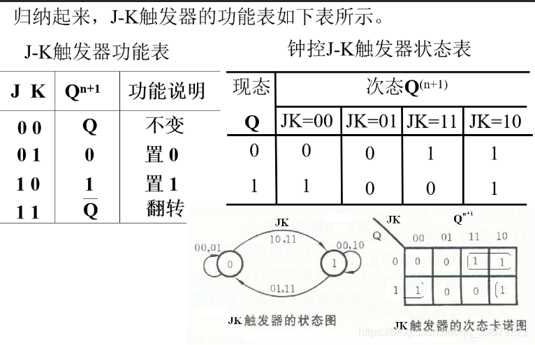 [外链图片转存失败,源站可能有防盗链机制,建议将图片保存下来直接上传(img-zJDYDeBt-1597569750531)(https://i.loli.net/2020/08/16/WadDSupOTQYM5LX.png)]