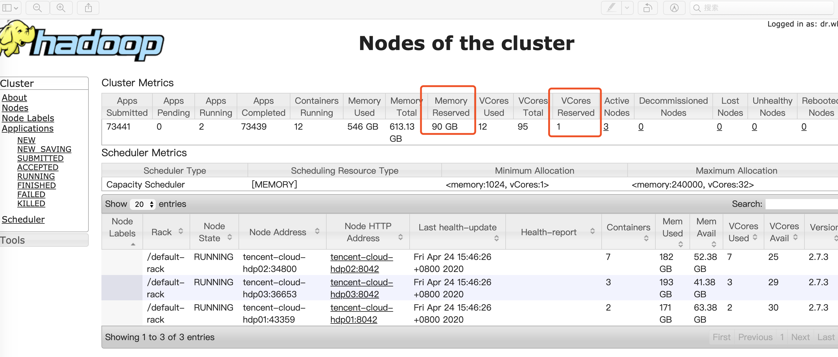 yarn集群ui界面详解_yarn界面CSDN博客
