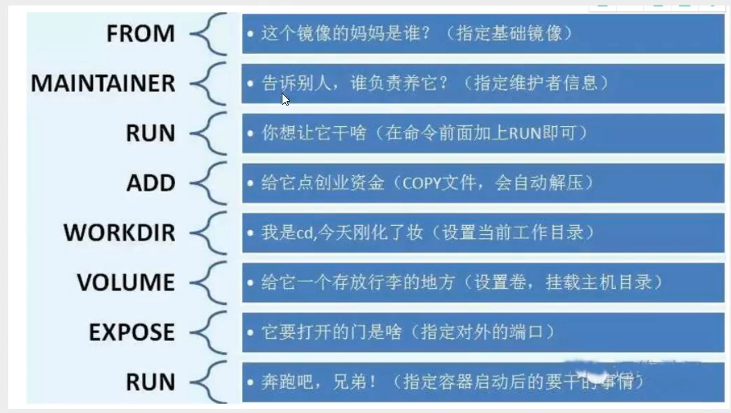 watermark,type_ZmFuZ3poZW5naGVpdGk,shadow_10,text_aHR0cHM6Ly9ibG9nLmNzZG4ubmV0L2NoZW54dWV6aG9uZzA0MTM,size_16,color_FFFFFF,t_70