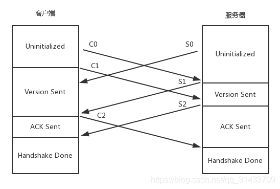 [image:017B9201-74B0-4155-85AA-A45DC871F173-305-000053B51F98E221/de6301500d02c5afa3e6c6f5fa47bac7.jpg]