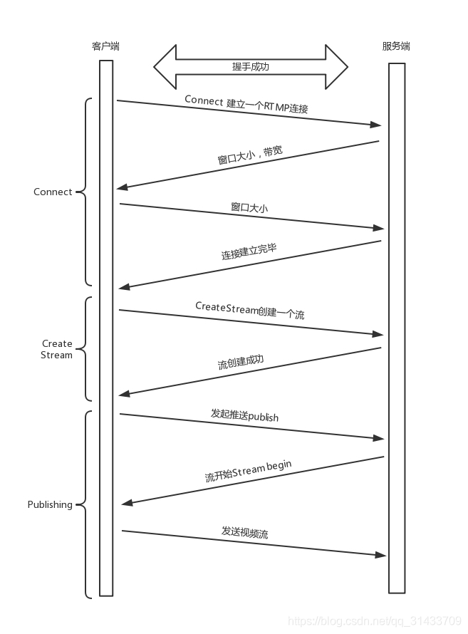 [image:56B2CF51-BB25-47E3-B314-2D2385ADC4C1-305-000053BDDB82EB5C/14221e482876b0b243f5213c7a1cc62e.jpg]