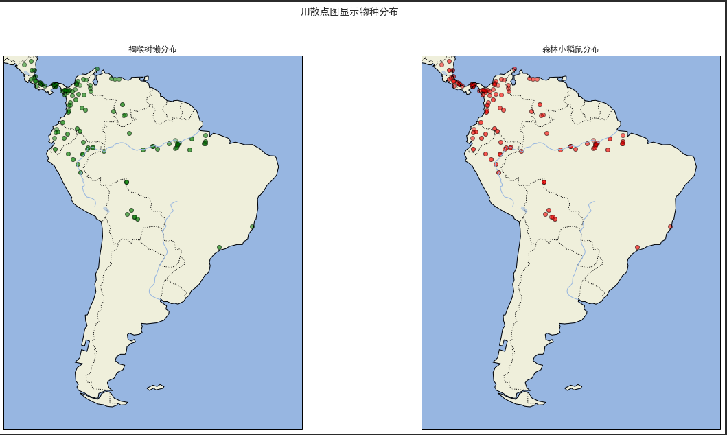 【Python】机器学习笔记11-核密度估计（Kernel Density Estimation）_python高斯核密度估计-CSDN博客