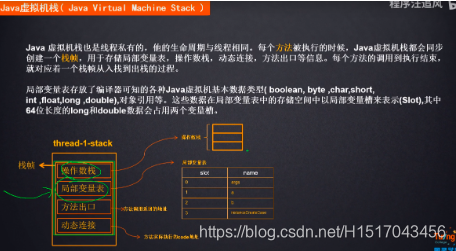 [外链图片转存失败,源站可能有防盗链机制,建议将图片保存下来直接上传(img-qJydZzMy-1597617357354)(C:\Users\Administrator\AppData\Roaming\Typora\typora-user-images\image-20200803141048240.png)]