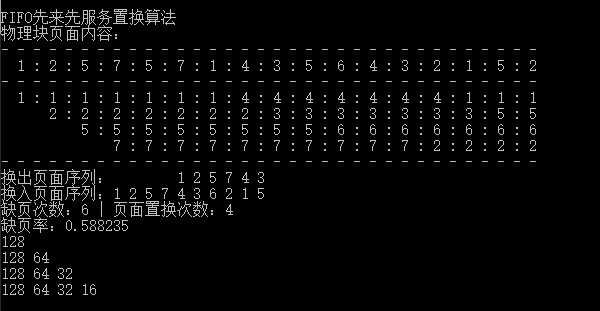 koqiu--先来先服务置换算法