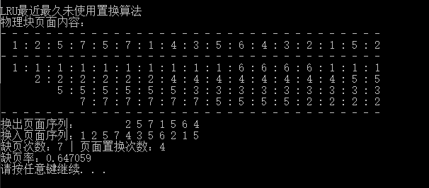 koqiu--最近最久未使用置换算法