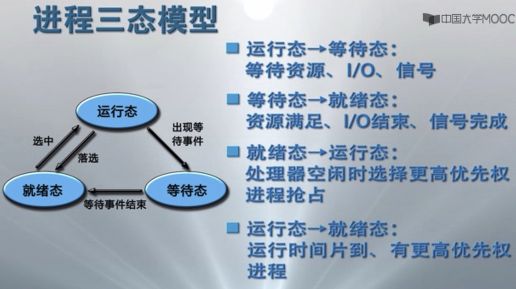 [外链图片转存失败,源站可能有防盗链机制,建议将图片保存下来直接上传(img-5yEwGp1W-1597622836117)(media/15700914621062.jpg)]