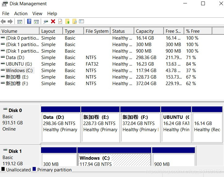 disk management