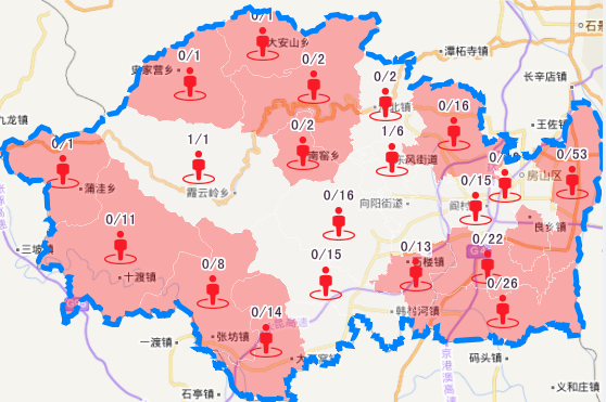 r人口_r语言画人口迁移地图(2)